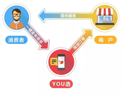 馬云浙商總會年會再現(xiàn)神預(yù)言 中國還將迎來三大機(jī)遇，個人互聯(lián)網(wǎng)服務(wù)成焦點