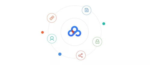 知名國產(chǎn)網(wǎng)盤服務(wù)亂象 從免費用戶文件清空到付費用戶資源清理，個人互聯(lián)網(wǎng)服務(wù)何去何從？