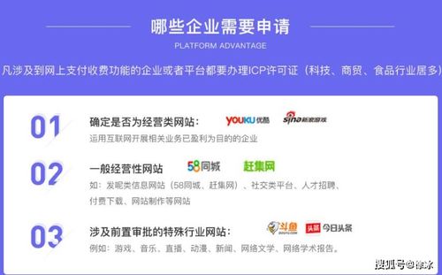 私募基金管理人登記與個人互聯網服務備案流程解析