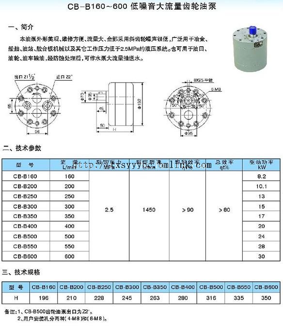 泰興市液壓油泵廠產品行情解析 液壓油泵與液壓閥的市場報價與走勢