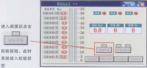 智能預應力張拉系統 液壓元件與成套設備的技術前沿